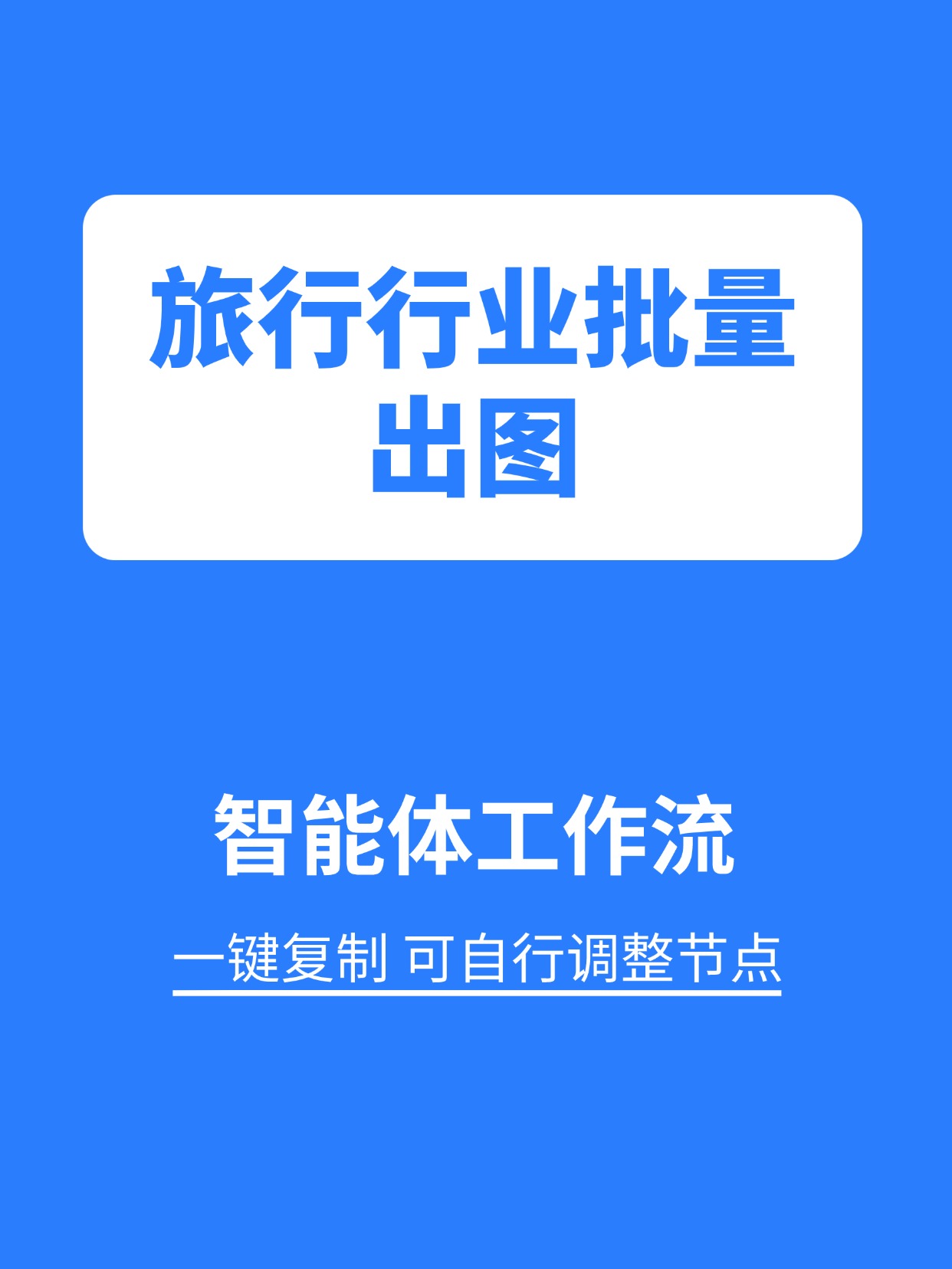 行业工作流:旅行行业批量出图缩略图 行业工作流:旅行行业批量出图缩略图