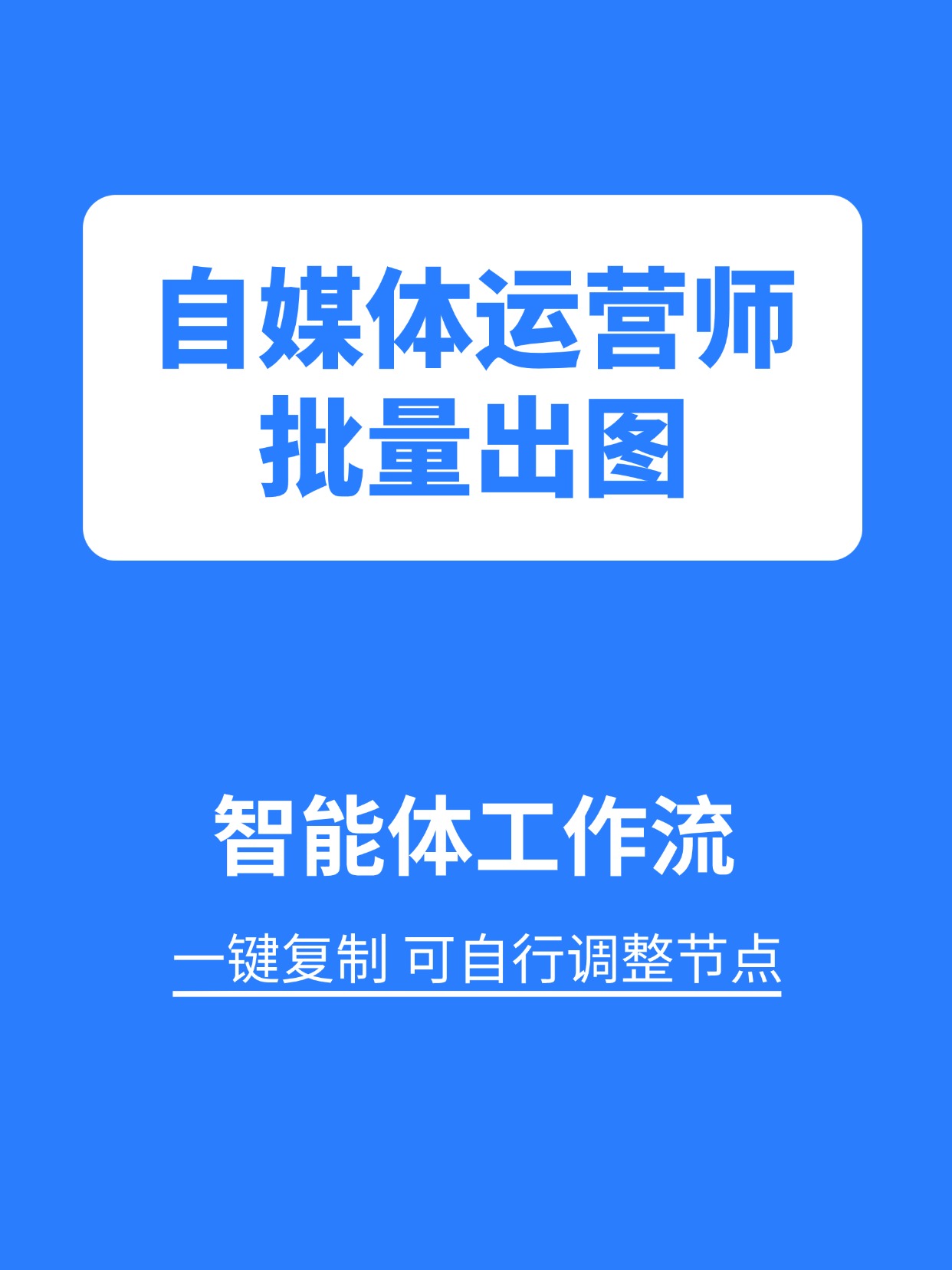 行业工作流:自媒体运营师批量出图缩略图 行业工作流:自媒体运营师批量出图缩略图