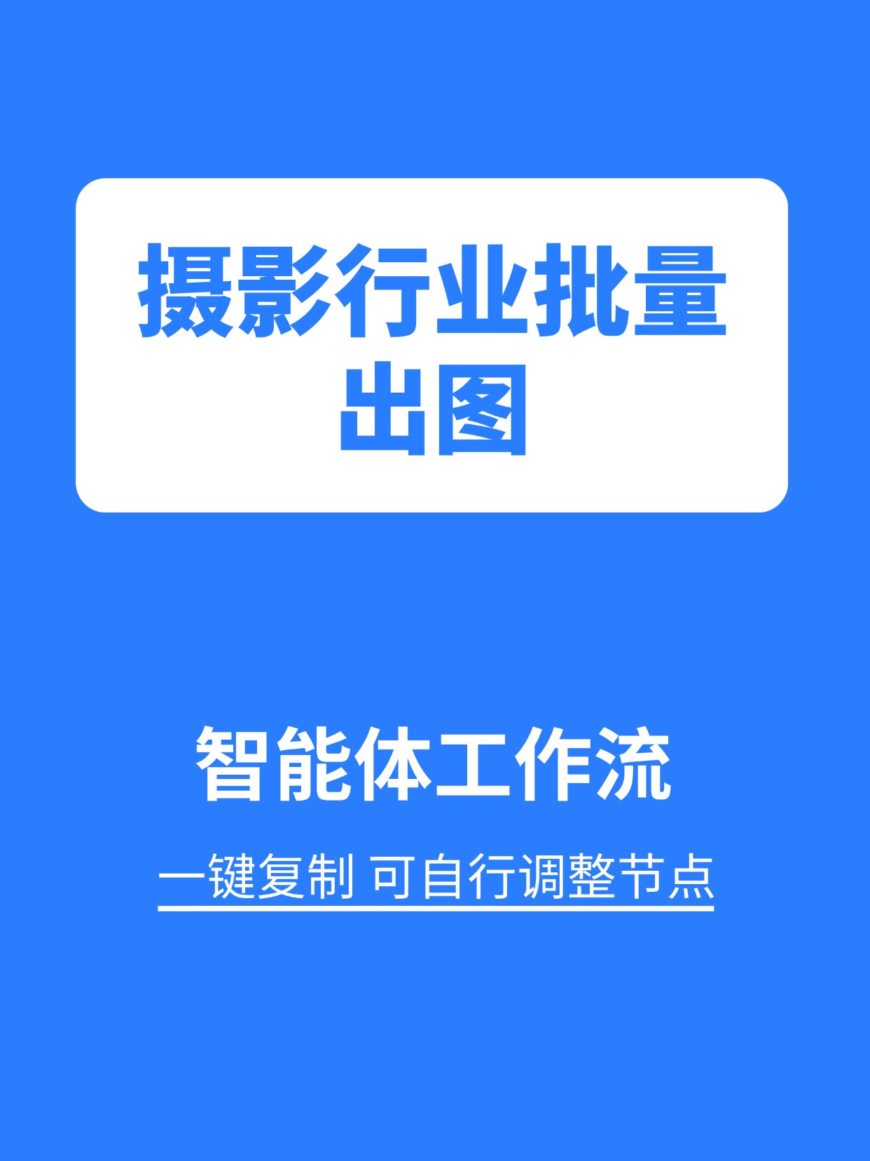 行业工作流:摄影行业批量出图缩略图 行业工作流:摄影行业批量出图缩略图