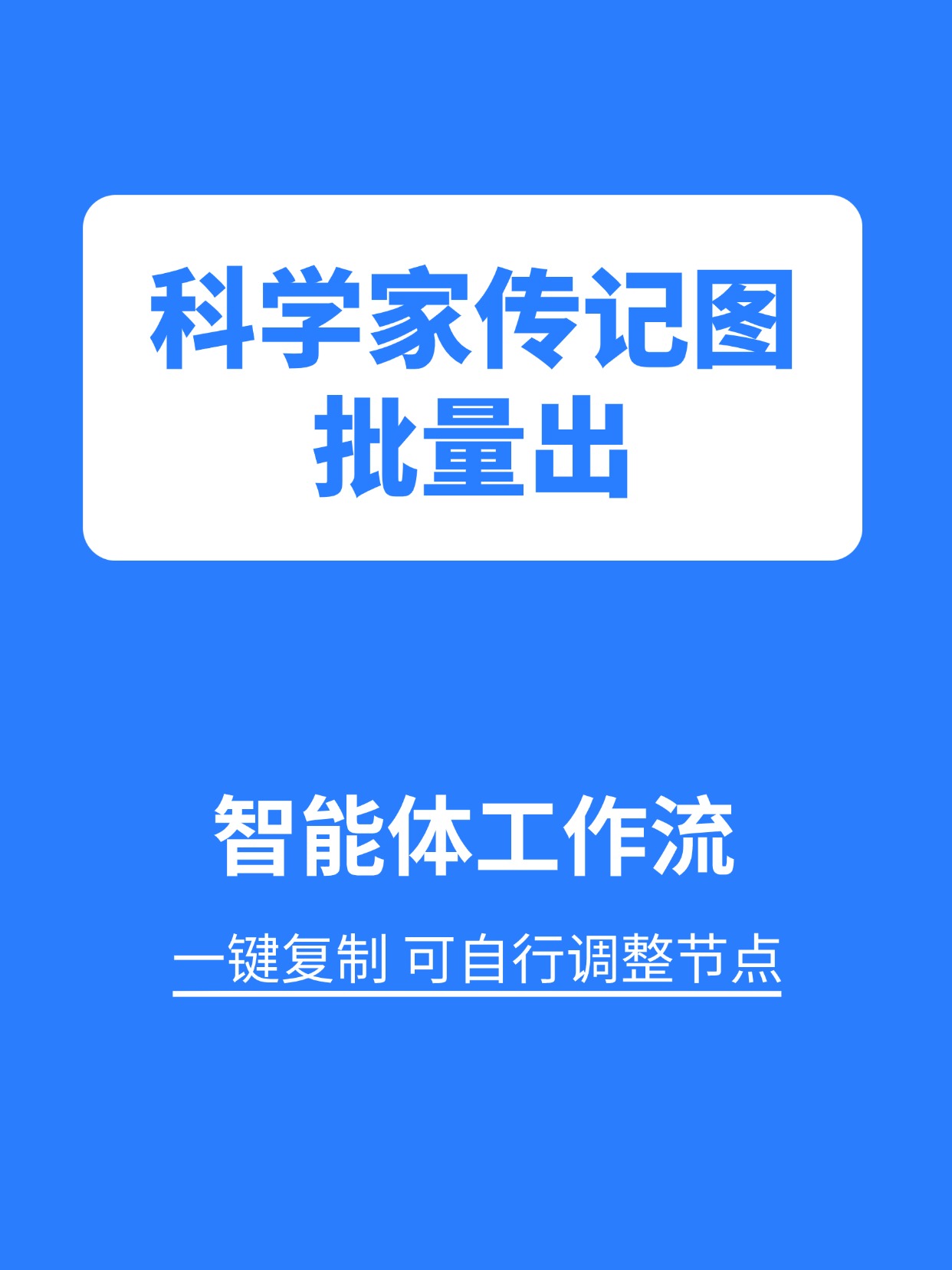 行业工作流:科学家传记图批量出缩略图 行业工作流:科学家传记图批量出缩略图
